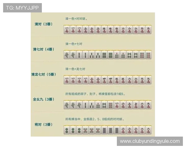 澳门棋牌旗舰厅客户端支持多平台登录，随时随地畅玩丰富多样的棋牌游戏